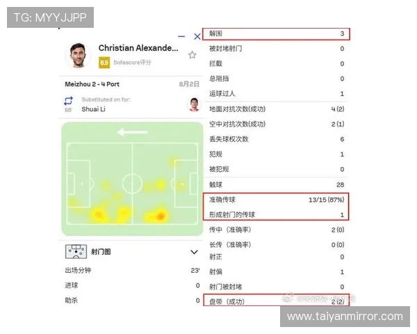 法国客场控球率创纪录69.7%却未能取胜刷新2013年以来最差纪录